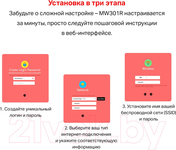 Изображение товара Беспроводной маршрутизатор Mercusys MW301R