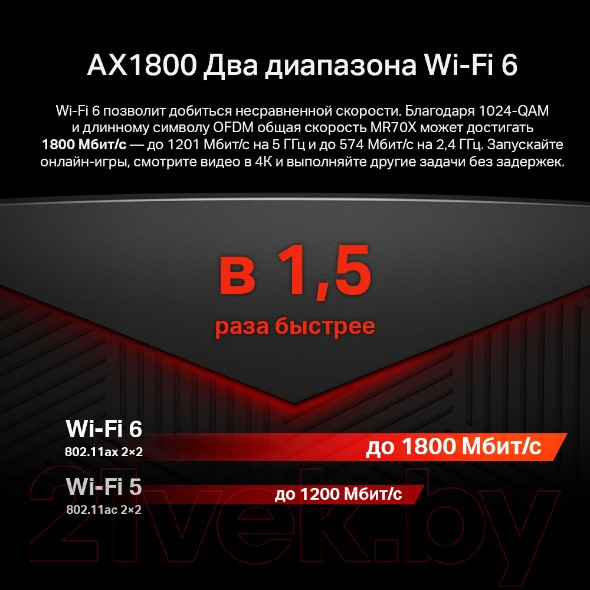 Изображение товара Беспроводной маршрутизатор Mercusys MR70X
