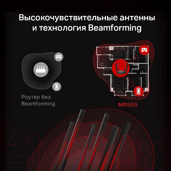 Изображение товара Беспроводной маршрутизатор Mercusys MR50G