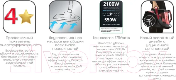 Изображение товара Пылесос Tefal TW7233EA