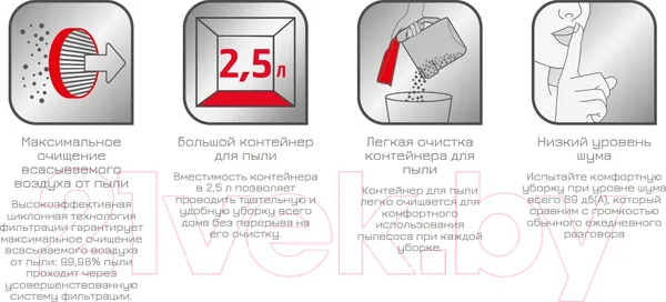 Изображение товара Пылесос Tefal TW7233EA