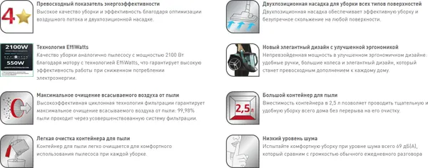 Изображение товара Пылесос Tefal TW7222EA