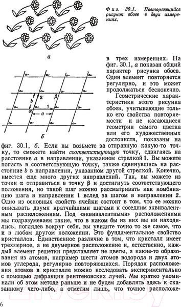 Изображение товара Книга АСТ Фейнмановские лекции по физике. Том 5 (Фейнман Р., Лейтон Р.)