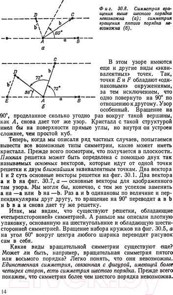 Изображение товара Книга АСТ Фейнмановские лекции по физике. Том 5 (Фейнман Р., Лейтон Р.)