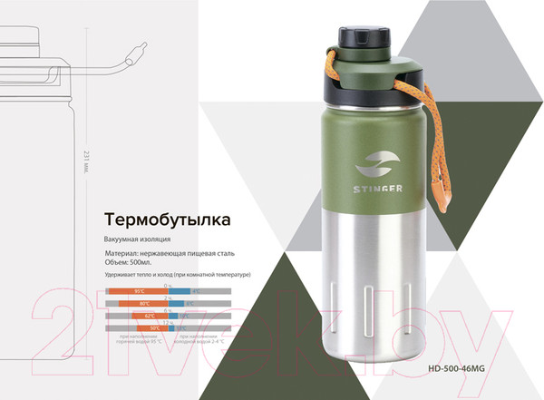 Изображение товара Термос для напитков STINGER HD-500-46MG