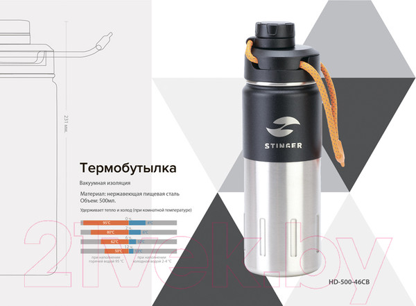 Изображение товара Термос для напитков STINGER HD-500-46CB
