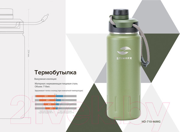 Изображение товара Термос для напитков STINGER HD-710-46MG