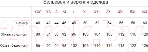Изображение товара Трусы женские Mark Formelle 412344 (р.98, сиреневая полоска)