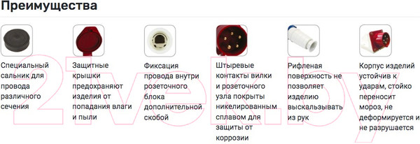 Изображение товара Розетка штепсельная EKF 223 2Р+РЕ 32А 220В IP44
