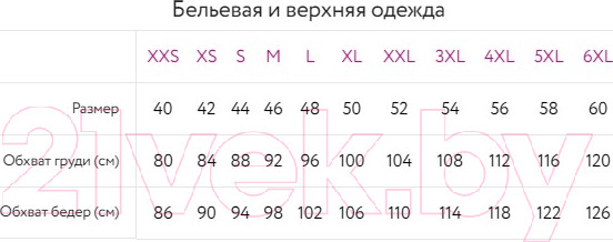 Изображение товара Трусы женские Mark Formelle 412305 (р.90, черный)