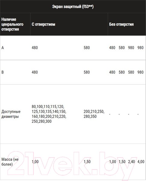 Изображение товара Экран защитный для дымохода Ferrum 430/0.5мм 580x580 Ф210 / f5321 (с отверстием)