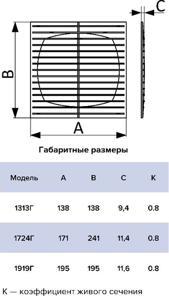 Изображение товара Решетка вентиляционная ERA 1919Г