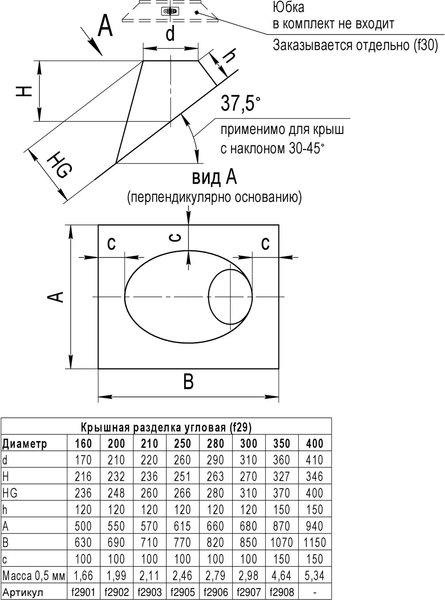 Изображение товара Юбка для труб Ferrum 430/0.5 Ф350 / f2908