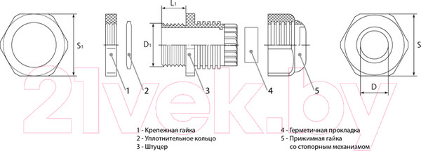 Изображение товара Сальник ввода-вывода Fortisflex PG-М-29 60886