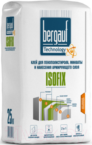 Изображение товара Клей для теплоизоляционных плит Bergauf Isofix (25кг)