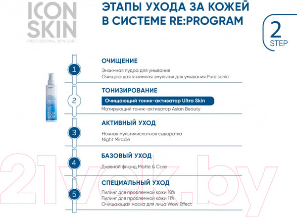 Изображение товара Тоник для лица Icon Skin Ultra Skin Activator (150мл)