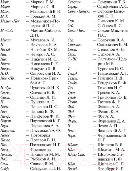Изображение товара Учебное пособие АСТ Пособие по русскому языку с упражнениями для поступающих