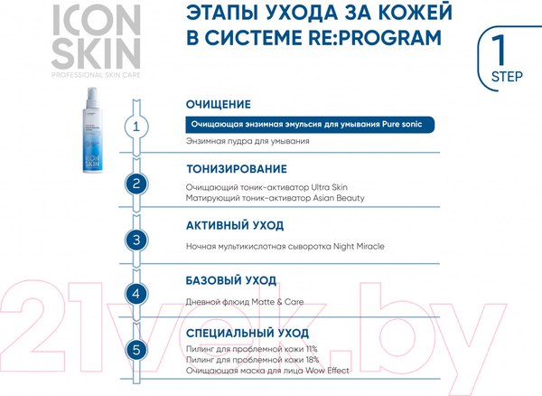 Изображение товара Эмульсия для умывания Icon Skin Pure Sonic Энзимная (150мл)