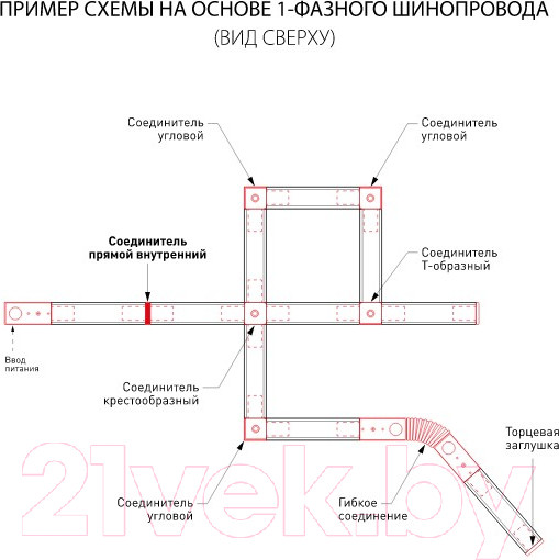 Изображение товара Коннектор для шинопровода Elektrostandard TRC-1-1-I-BK (черный)