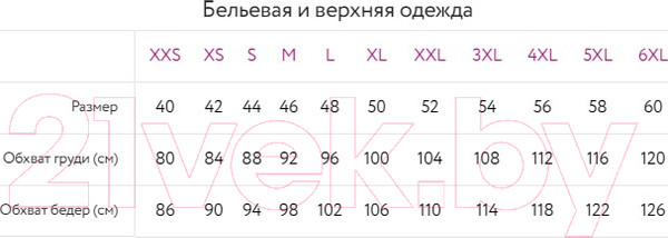 Изображение товара Трусы женские Mark Formelle 412402 (р.98, белый-1)