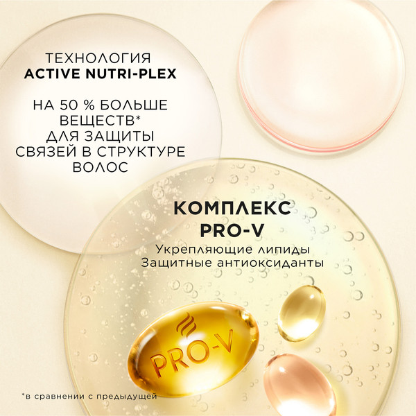 Изображение товара Бальзам для волос PANTENE Интенсивное восcтановление (900мл)