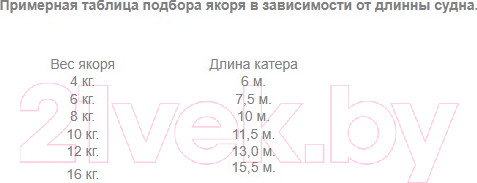 Изображение товара Якорь Ho Star Брюса / AN0105 (7.5кг)
