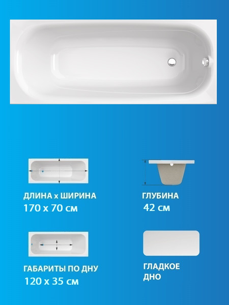 Изображение товара Ванна акриловая Triton Европа 170x70 (с ножками и экраном)