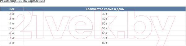 Изображение товара Сухой корм для кошек Happy Cat Culinary 1+ years Voralpen Rind / 70558 (1.3кг)