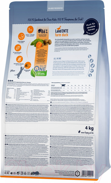 Изображение товара Сухой корм для кошек Happy Cat Culinary Land-Ente 33/15 утка / 70567 (4кг)