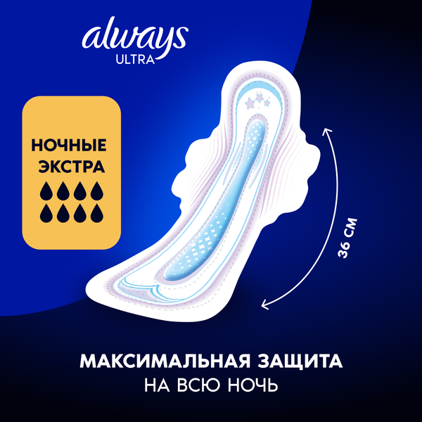 Изображение товара Прокладки гигиенические Always Ultra Secure Night Plus (5шт)