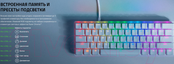 Изображение товара Клавиатура Razer Huntsman Mini Red Switch / RZ03-03391500-R3R1
