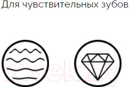 Изображение товара Ополаскиватель для полости рта PresiDent Sensitive / 34308 (250мл)