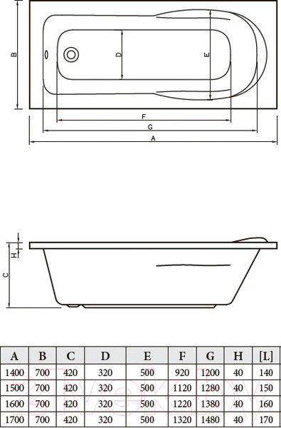 Изображение товара Ванна акриловая Bonito Home Malva 150x70 (с ножками)