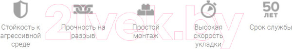 Изображение товара Гидроизоляционная лента Технониколь Отсечка 400 / 463168