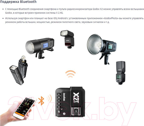 Изображение товара Синхронизатор для вспышки Godox X2T-P TTL для Pentax / 27382