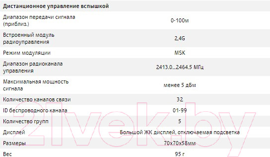 Изображение товара Синхронизатор для вспышки Godox X2T-O TTL для Olympus/Panasonic / 27383
