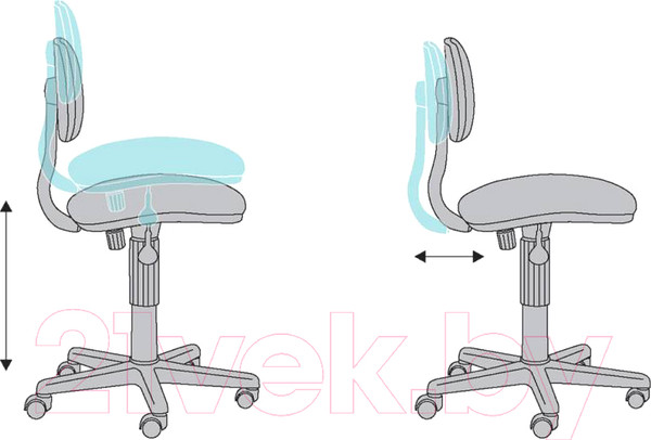Изображение товара Кресло детское Бюрократ CH-201NX (розовый сланцы FlipFlop_P)