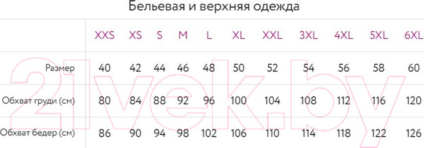 Изображение товара Трусы женские Mark Formelle 412322 (р.98, черный)