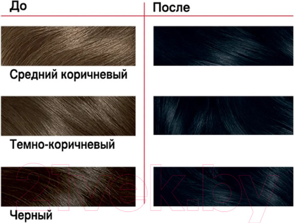 Изображение товара Крем-краска для волос Londa Color Стойкая 2/8 (сине-черный)