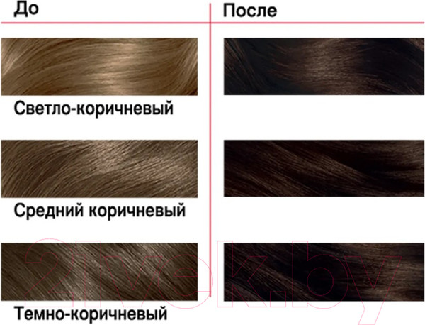Изображение товара Крем-краска для волос Londa Color Стойкая 4/1 (темно-пепельный)