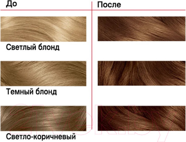 Изображение товара Крем-краска для волос Londa Color Стойкая 7/73 (коньяк)