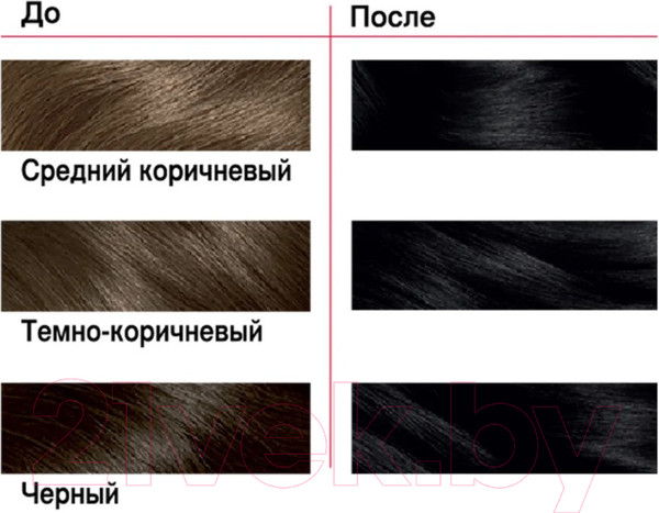 Изображение товара Крем-краска для волос Londa Color Стойкая 2/0 (черный)