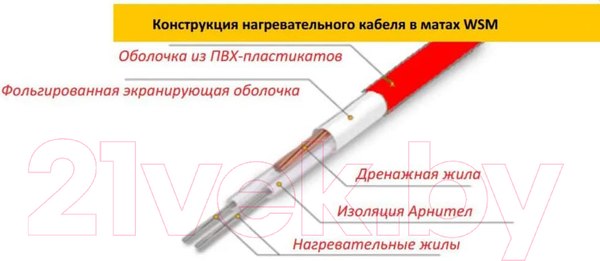 Изображение товара Теплый пол электрический Warmstad WSM 100W-0.65m / 2206160