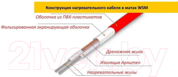 Изображение товара Теплый пол электрический Warmstad WSM 1360W-9m / 2206172