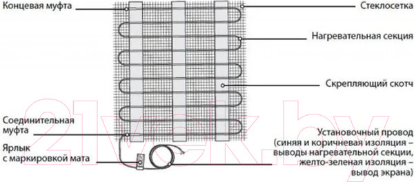 Изображение товара Теплый пол электрический Warmstad WSM 1360W-9m / 2206172