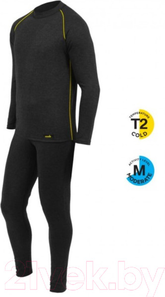 Изображение товара Комплект термобелья Norfin Scandic Classic Cotton 02 / 3009102 (M)