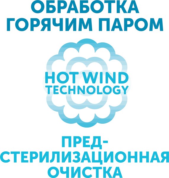 Изображение товара Трусы послеродовые Lovular 429668 (М, 5шт)