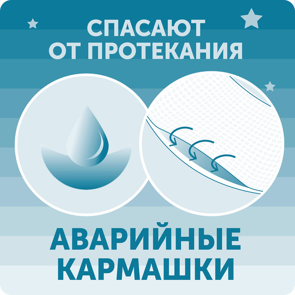 Изображение товара Подгузники-трусики детские Lovular Hot Wind M 6-11кг / 429651 (23шт)