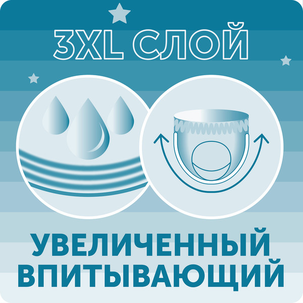 Изображение товара Подгузники-трусики детские Lovular Hot Wind M 6-11кг / 429651 (23шт)