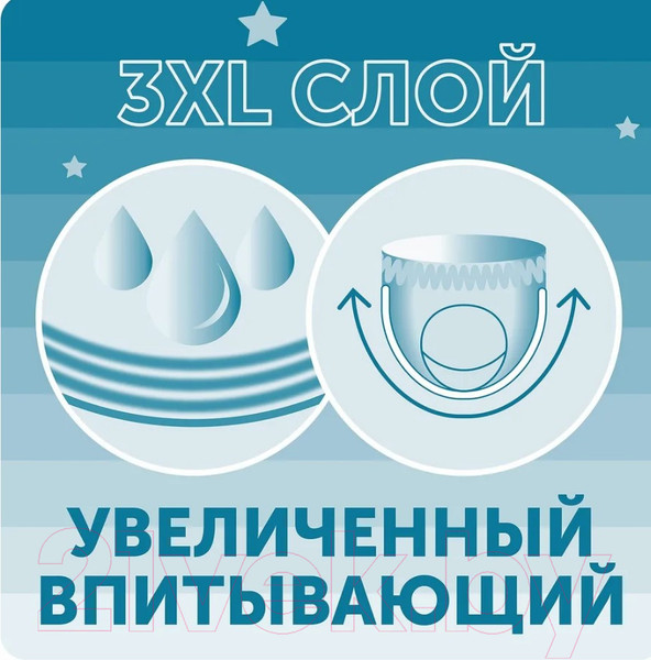 Изображение товара Подгузники-трусики детские Lovular Hot Wind L 9-14кг / 429652 (21шт)